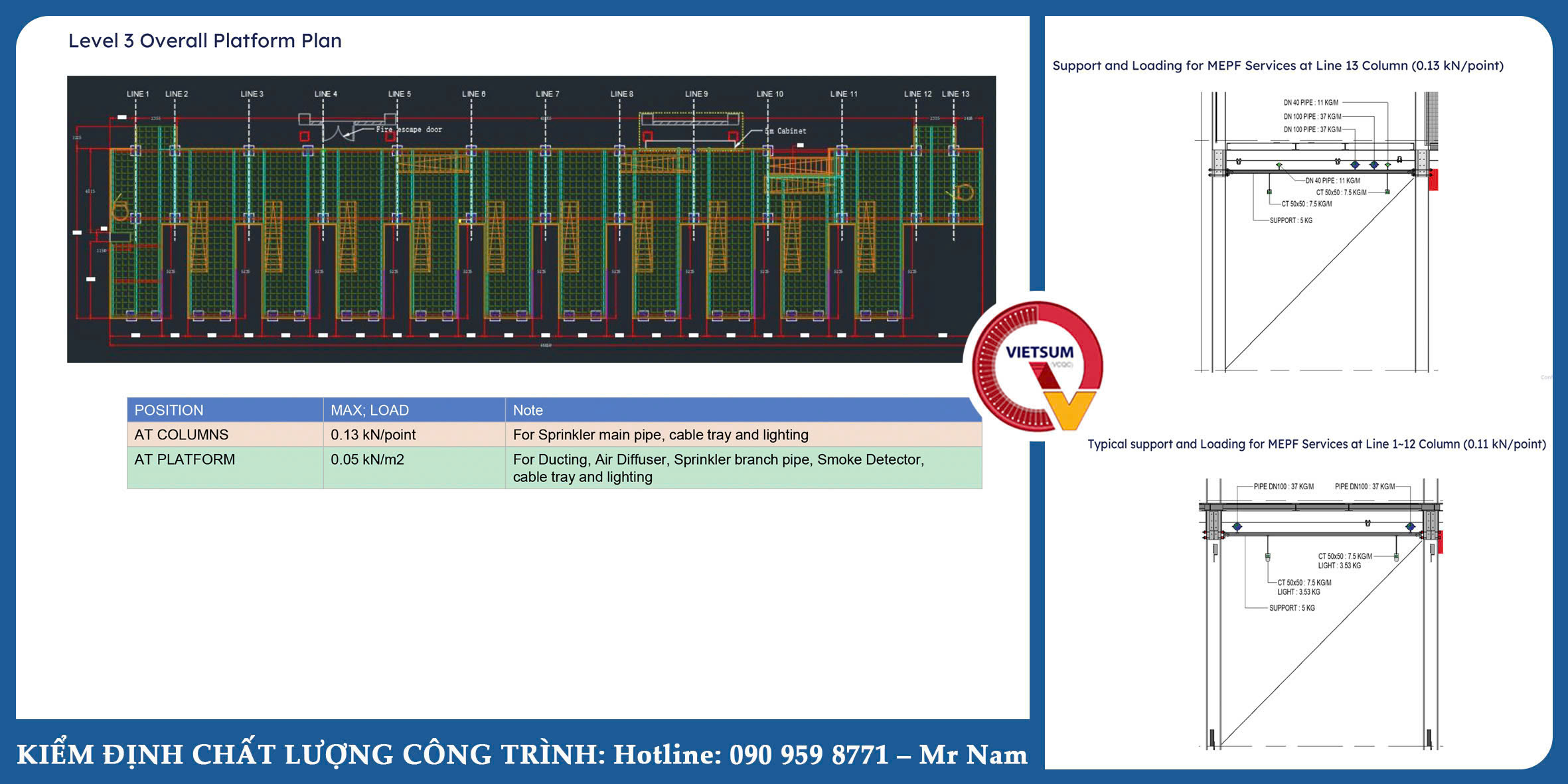 Thẩm tra bản vẽ thi công nhà xưởng, đánh giá khả năng chịu lực, độ an toàn kết cấu hạng mục công trình nhà xưởng, thiết kế nhà xưởng bố trí chức năng sử dụng bên trong nhà xưởng sản xuất 2024