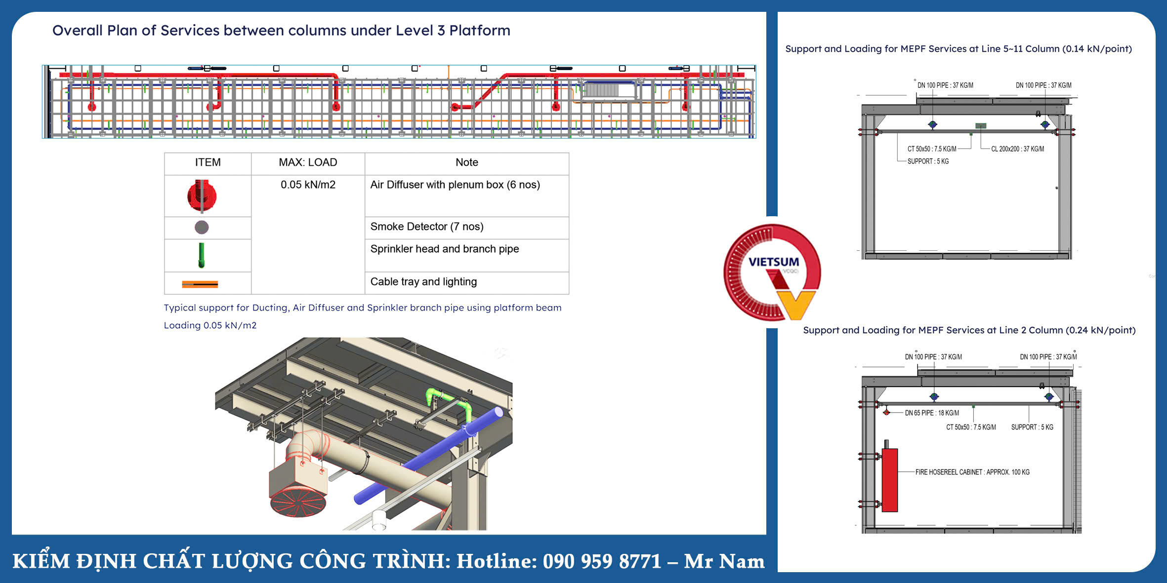 Thẩm tra bản vẽ thi công nhà xưởng, đánh giá khả năng chịu lực, độ an toàn kết cấu hạng mục công trình nhà xưởng, thiết kế nhà xưởng bố trí chức năng sử dụng bên trong nhà xưởng sản xuất 2024